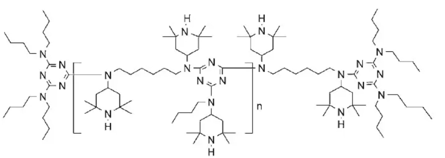 تثبیت کننده نور 2020